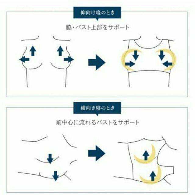 Wacoal(ワコール)のワコール ナイトアップブラ LLGサイズ クリーム色 匿名配送【まとめ割あり】 レディースの下着/アンダーウェア(ブラ)の商品写真