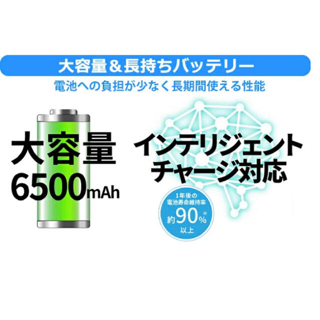 【新品未開封】シャープ AQUOS タブレット SH-T01 wifiモデル 4