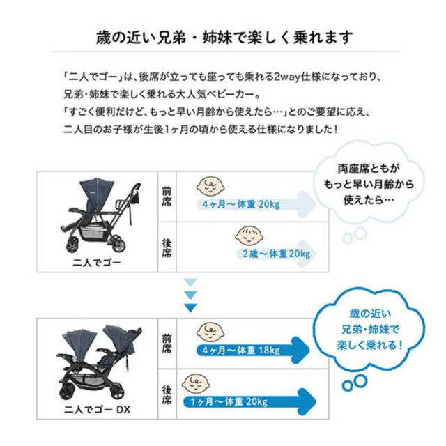 KATOJI(カトージ)の2人でゴーDX ベビーカー キッズ/ベビー/マタニティの外出/移動用品(ベビーカー/バギー)の商品写真