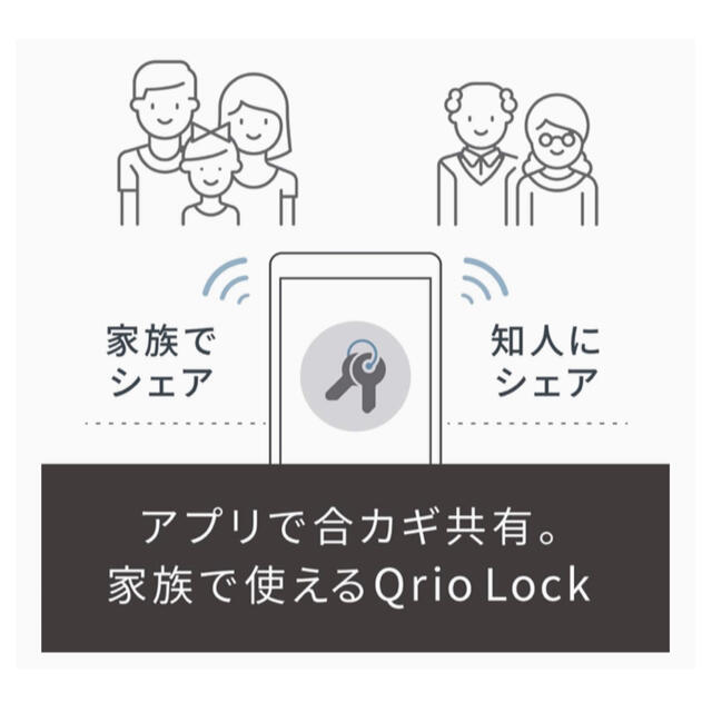 新品未開封　SONY Qrio Lock Q-SL2（キュリオロック） スマホ/家電/カメラの生活家電(その他)の商品写真