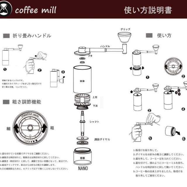 タイムモア TIMEMORE NANO 手挽きコーヒーミル (ブラック) スマホ/家電/カメラの調理家電(コーヒーメーカー)の商品写真