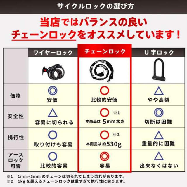 安心の実績 高価 買取 強化中 自転車ロックチェーン Sushitai Com Mx