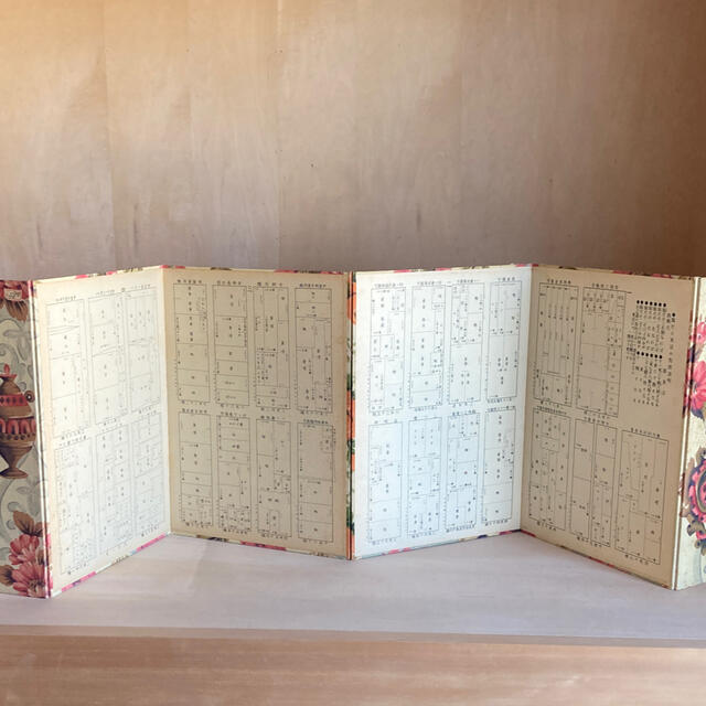 昭和レトロ　型紙　裁縫 ハンドメイドの素材/材料(型紙/パターン)の商品写真