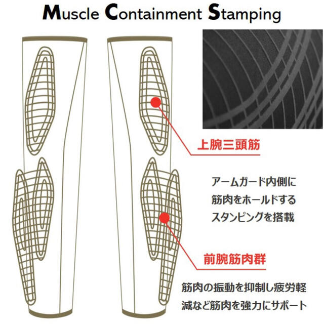 2XU(ツータイムズユー)の2XU MCSエリートコンプ アームガード スポーツ/アウトドアのランニング(ウェア)の商品写真