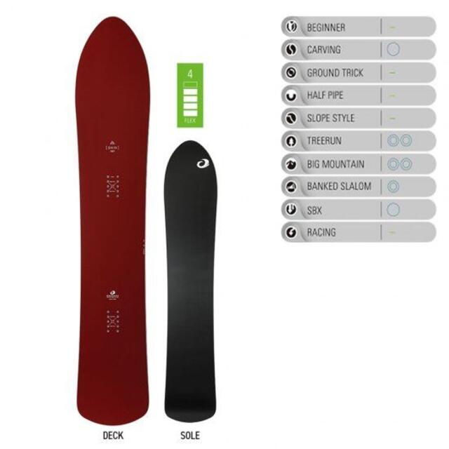 OGASAKA オガサカ 2022【SHIN】167cm 国産パウダー towinglouisvilleky.com