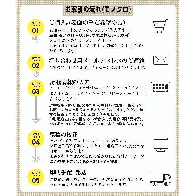 オリジナル名刺作成☆ビジネス用名刺印刷☆ショップカード☆ボタニカル☆オーダーの通販 by fu0416's shop|ラクマ オリジナル名刺作成☆ビジネス用名刺印刷☆ショップカード☆ボタニカル☆オーダーの通販 by fu0416's shop|ラクマ