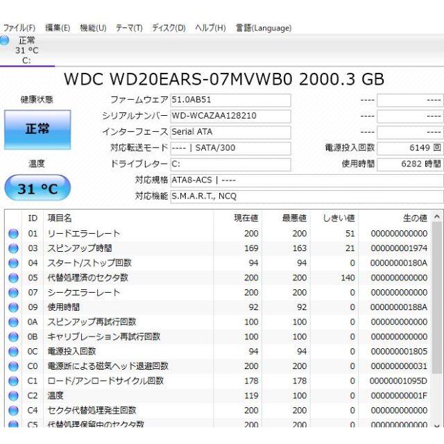 富士通 FH77/ED core i7-2670QM/HDD2TB/メモリ8GB8GBHDD