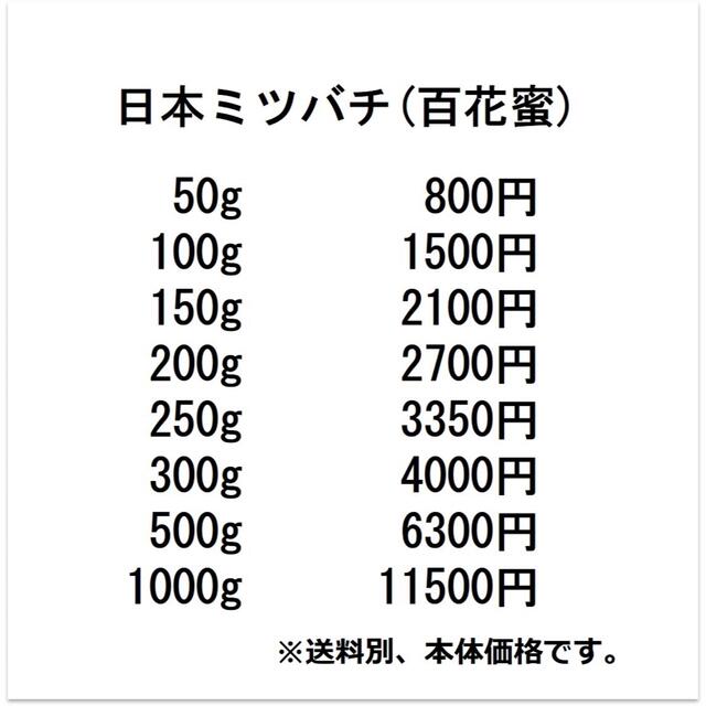 非加熱・生はちみつ】4種お試しセット・100g×4(4本)の通販 by