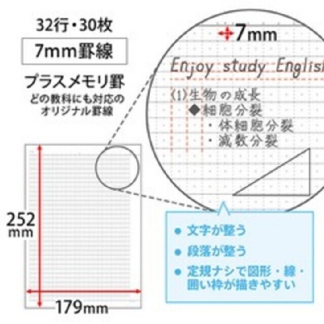 CareBears(ケアベア)の【新品】【未開封】キョクトウꕤケアベアꕤ5冊パックꕤ インテリア/住まい/日用品の文房具(ノート/メモ帳/ふせん)の商品写真