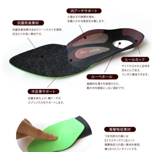 Re:getA(リゲッタ)のリゲッタ　プレーンパンプス　ブラック レディースの靴/シューズ(ハイヒール/パンプス)の商品写真