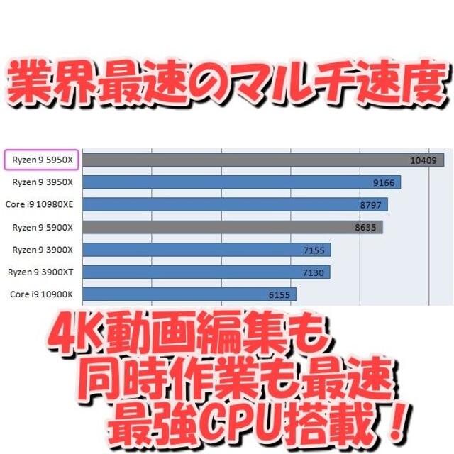 RYZEN9 5950X 16コア32CPU PC 最強4K動画編集