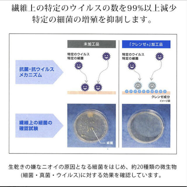 トムとジェリー☆立体インナー