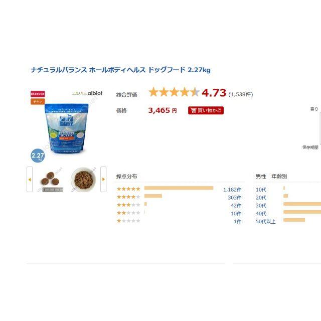 【4袋】ナチュラルバランス ホールボディヘルス ドッグフード 2.27kg その他のペット用品(ペットフード)の商品写真