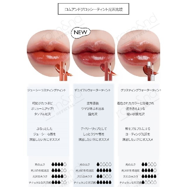 3ce(スリーシーイー)のロムアンド デューイフルウォーター ティント ヴィセ クリオ セザンヌ マジョル コスメ/美容のベースメイク/化粧品(リップグロス)の商品写真