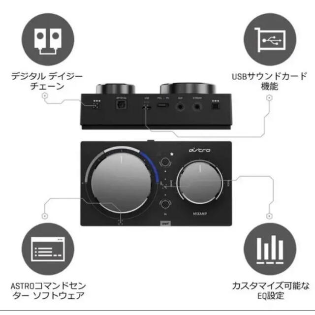 【新品未使用】ASTRO Gaming(アストロゲーミング) MAPTR-002