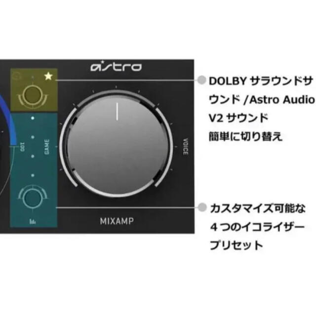 【新品未使用】ASTRO Gaming(アストロゲーミング) MAPTR-002