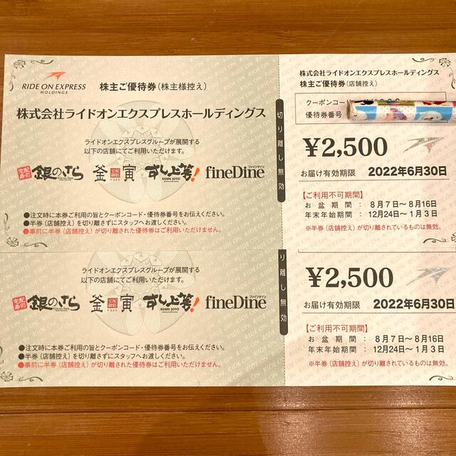 ライドオンエクスプレス 株主優待 5000円分 | capacitasalud.com