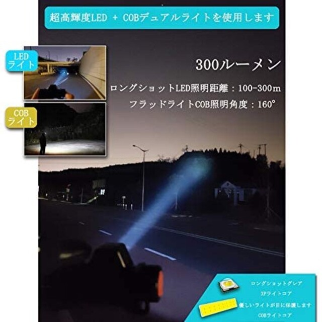 LEDヘッドライト スポーツ/アウトドアのアウトドア(ライト/ランタン)の商品写真