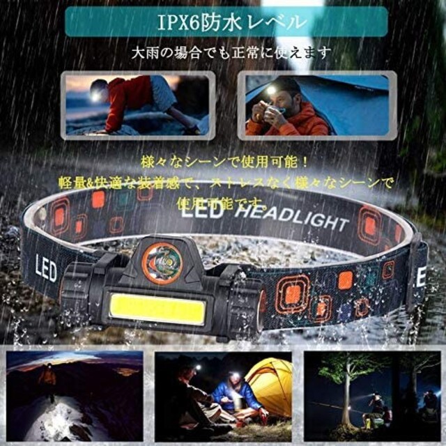 LEDヘッドライト スポーツ/アウトドアのアウトドア(ライト/ランタン)の商品写真