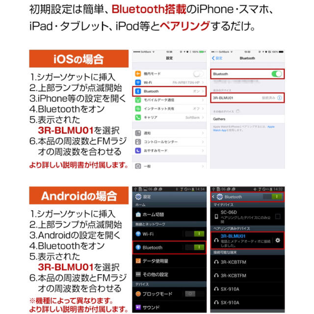 無線 FM トランスミッター 3R-BLMU01 ホワイト 自動車/バイクの自動車(カーオーディオ)の商品写真