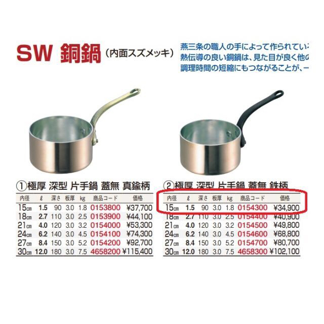 未使用】和田助製作所 銅 極厚 片手鍋 15cm・ガス専用の通販 by