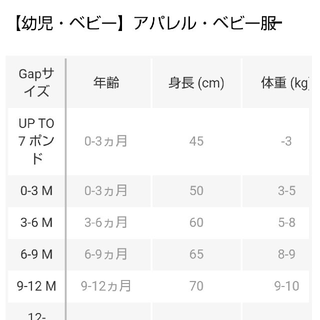 babyGAP(ベビーギャップ)のgap GAP ギャップ カバーオール 60センチ くま ピンク キッズ/ベビー/マタニティのベビー服(~85cm)(肌着/下着)の商品写真