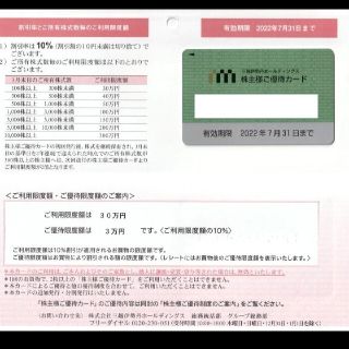 ミツコシ(三越)のwackoedさん専用。    三越伊勢丹HD株主優待限度額30万円(ショッピング)