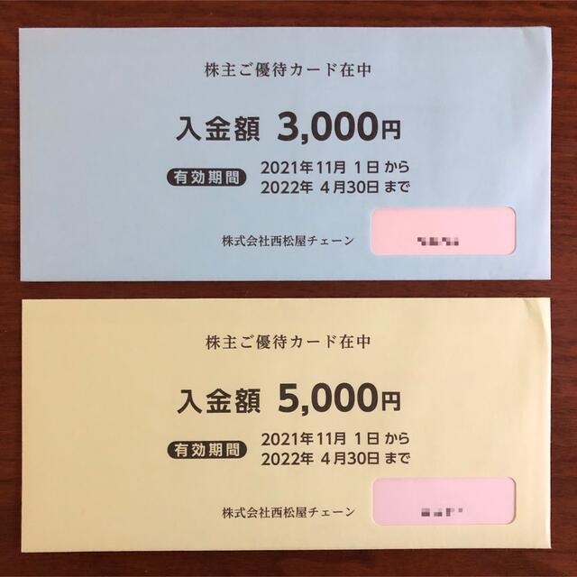 西松屋 株主優待カード8000円★最新