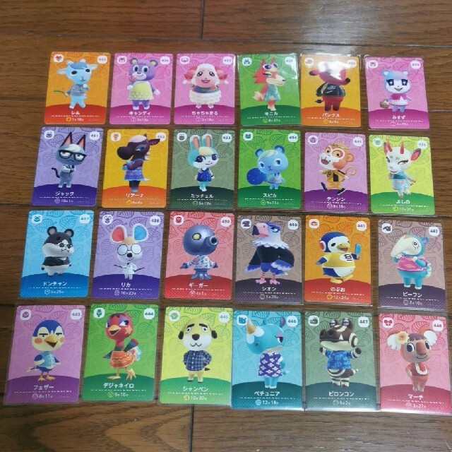 お1人様1点限り】 どうぶつの森amiiboカード 第5弾 コンプリート BOX 海外お取寄せ商 どうぶつの森amiiboカード 第5弾 BOX コンプリート 印刷物