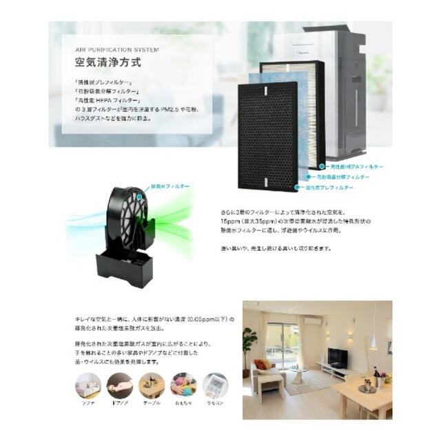 シリウス ウイルスウォッシャープロ【次亜塩素酸投入型】空気清浄機