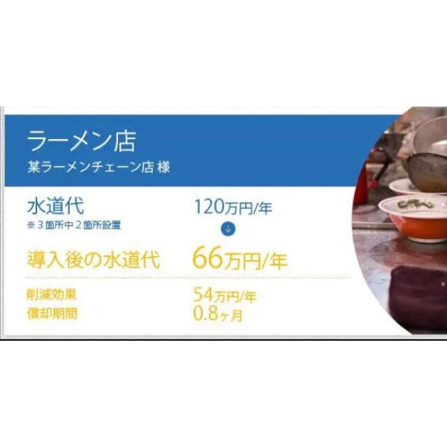 超節水ノズル 【バブル90】BS10 5〜6割節水モデル 現行品 超節水ノズル 【バブル90】BS10 5〜6割節水モデル 現行品
