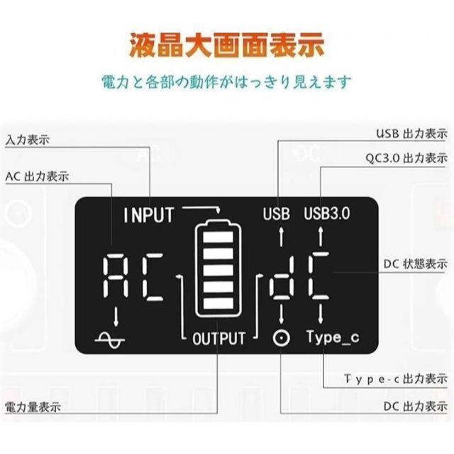 ポータブル電源 超大容量327600mAh/1045Wh キャンプ アウトドア