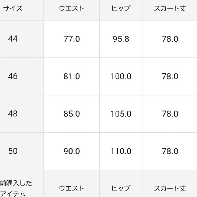 23区 - 23区大きいサイズ 46 タータンチェックスカート 新品の通販 by