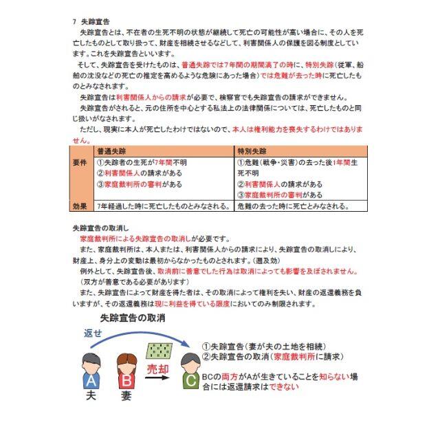 重要なお知 2022年 by jyorujio's shop｜ラクマ 行政書士 全科目DVD+CD+40字記述+スマホデータの通販 20%OFF