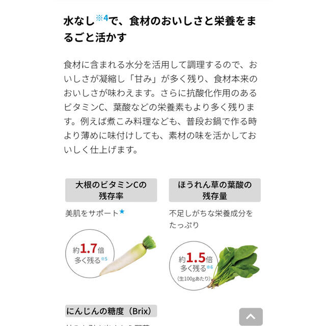 SHARP(シャープ)のKN-HW24G-W スマホ/家電/カメラの調理家電(調理機器)の商品写真