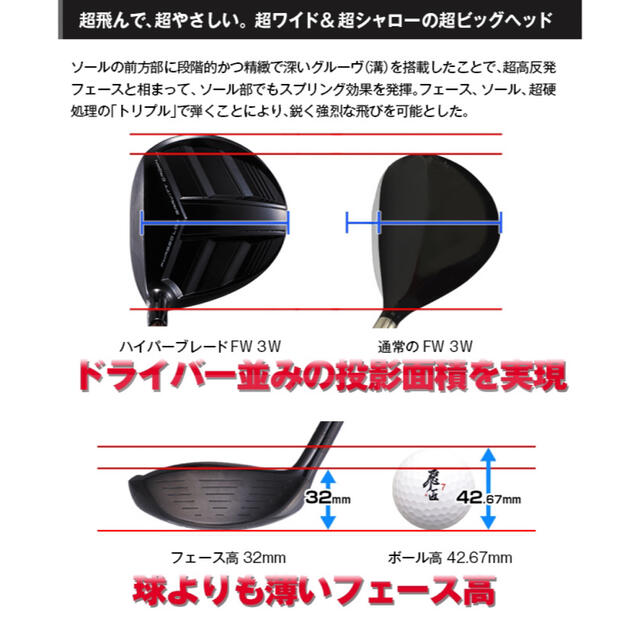 WORKS Golf(ワークスゴルフ)の【新品】唯一の高反発&1番FWの激飛びロング2オン兵器!ハイパーブレードFW登場 スポーツ/アウトドアのゴルフ(クラブ)の商品写真