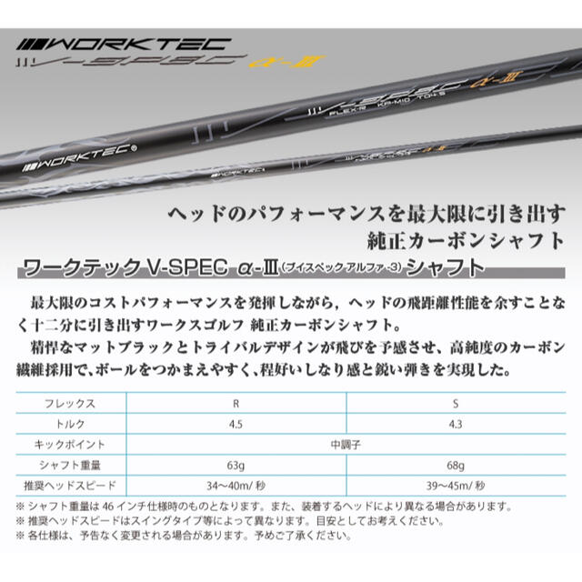 WORKS Golf(ワークスゴルフ)の【新品】唯一の高反発&1番FWの激飛びロング2オン兵器!ハイパーブレードFW登場 スポーツ/アウトドアのゴルフ(クラブ)の商品写真