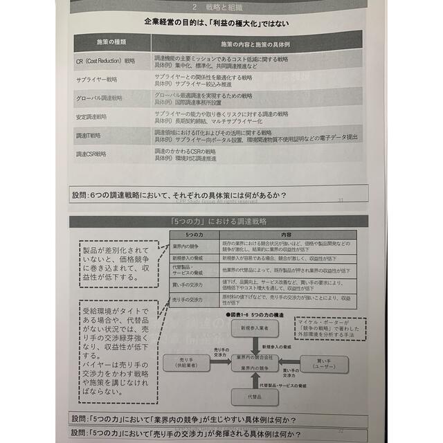 CPP 調達プロフェッショナル試験対策完全版 エンタメ/ホビーの本(資格/検定)の商品写真