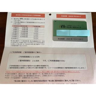 ミツコシ(三越)の三越伊勢丹HD株主優待限度額200万円(その他)