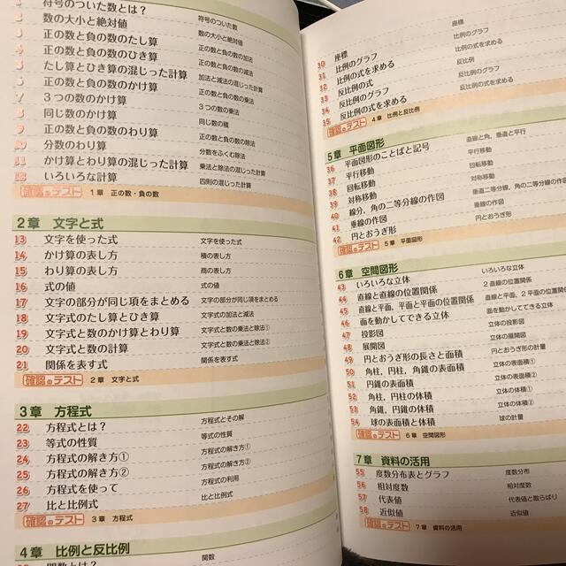 ミニママ様専用 ひとつずつすこしずつホントにわかる中1数学 新学習