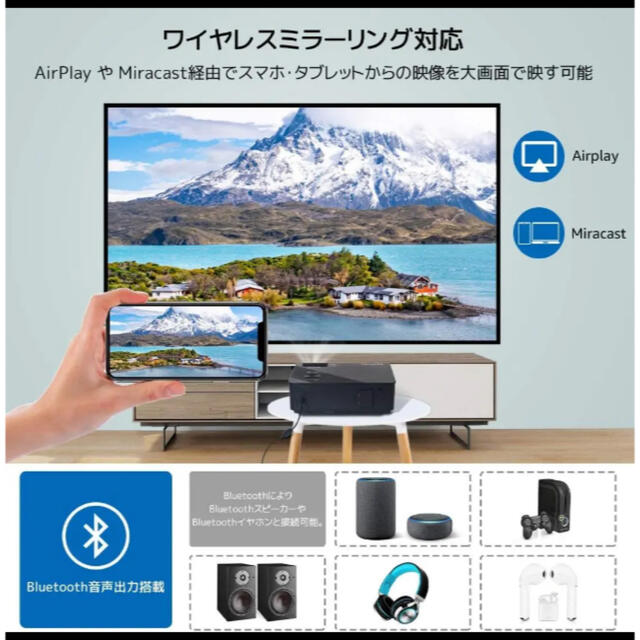 FANGOR プロジェクター 7500ルーメン 未使用 未開封 www
