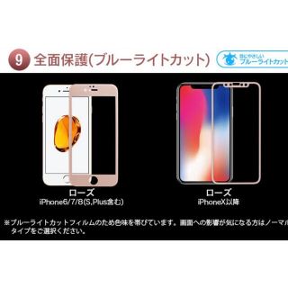 iphone 保護フィルム　強化ガラス　ブルーライトカット(保護フィルム)