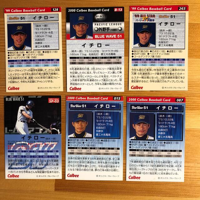 プロ野球チップスカード イチロー選手