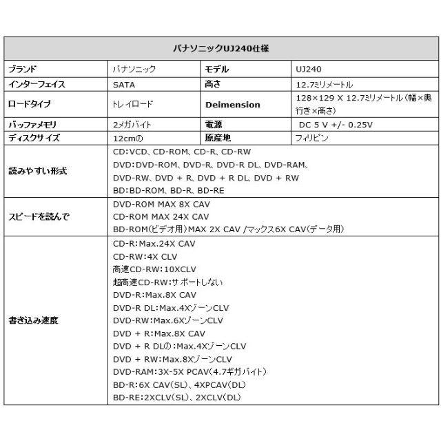 Panasonic(パナソニック)の★Panasonic 内蔵ブルーレイ ドライブ UJ240 #9★ スマホ/家電/カメラのPC/タブレット(ノートPC)の商品写真