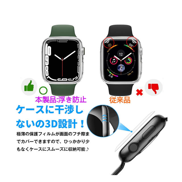 Apple Watch(アップルウォッチ)のApple Watch 用 液晶保護 フィルム  5枚入り スマホ/家電/カメラのスマホアクセサリー(保護フィルム)の商品写真