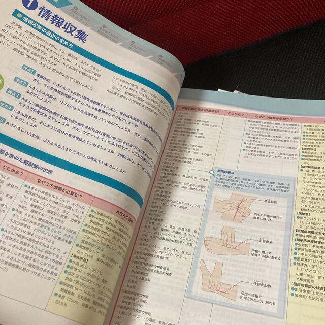 【引っ越しセール】基礎と臨床がつながる疾患別看護過程 エンタメ/ホビーの本(健康/医学)の商品写真