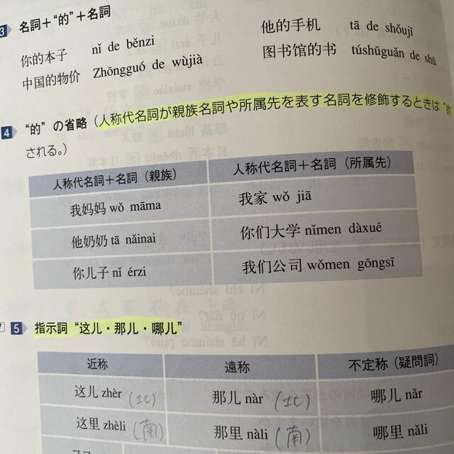 中国語の基礎づくり エンタメ/ホビーの本(語学/参考書)の商品写真