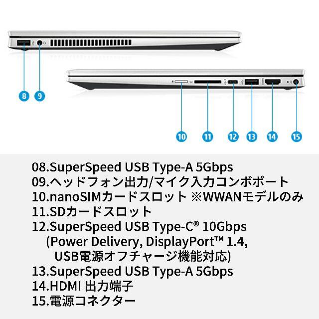 HP(ヒューレットパッカード)の【新品】モバイルノート  x360 Core i5-1135G7 8GB メモリ スマホ/家電/カメラのPC/タブレット(ノートPC)の商品写真