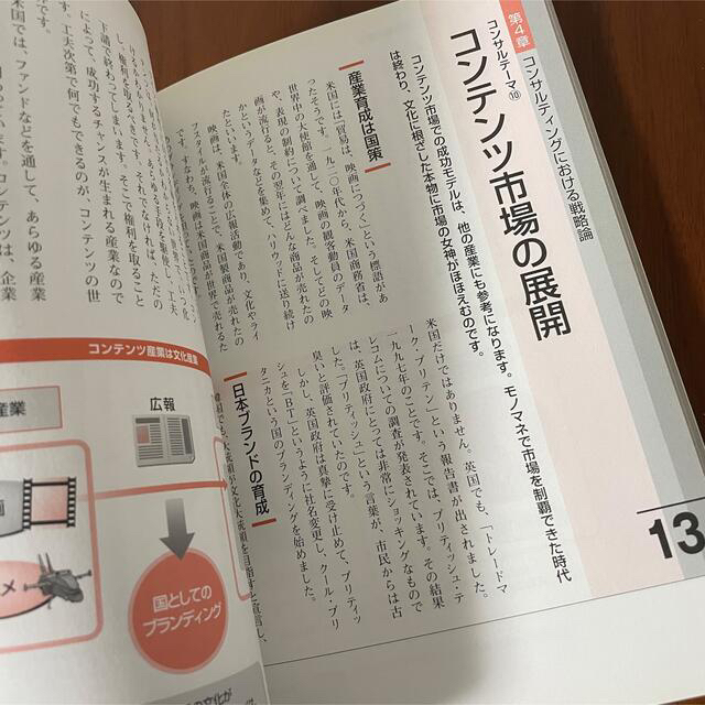 コンサル業界の動向とカラクリがよーくわかる本 エンタメ/ホビーの本(ビジネス/経済)の商品写真