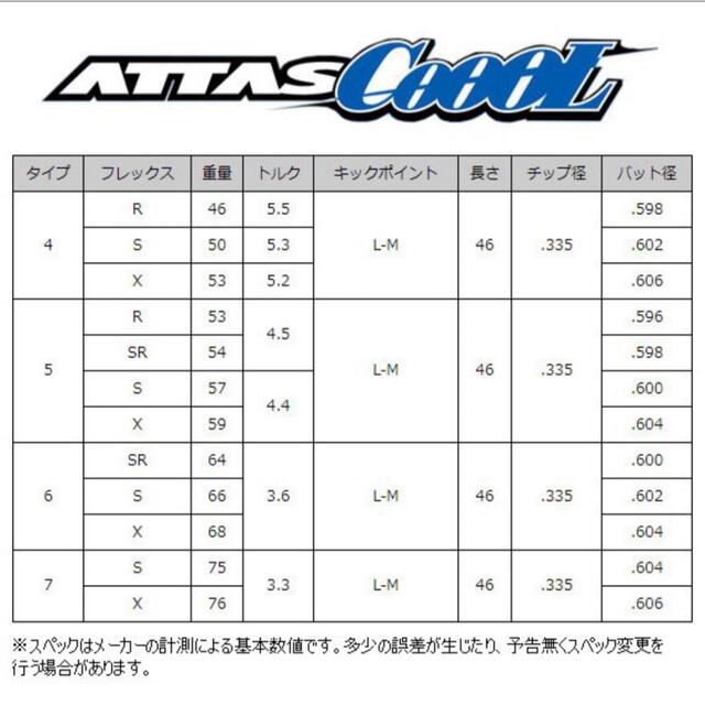 ATTAS COOOL アッタスクール  4S 日本正規品 5